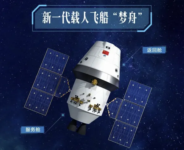 China revela el plan de su misión tripulada lunar con cohete Larga Marcha 10