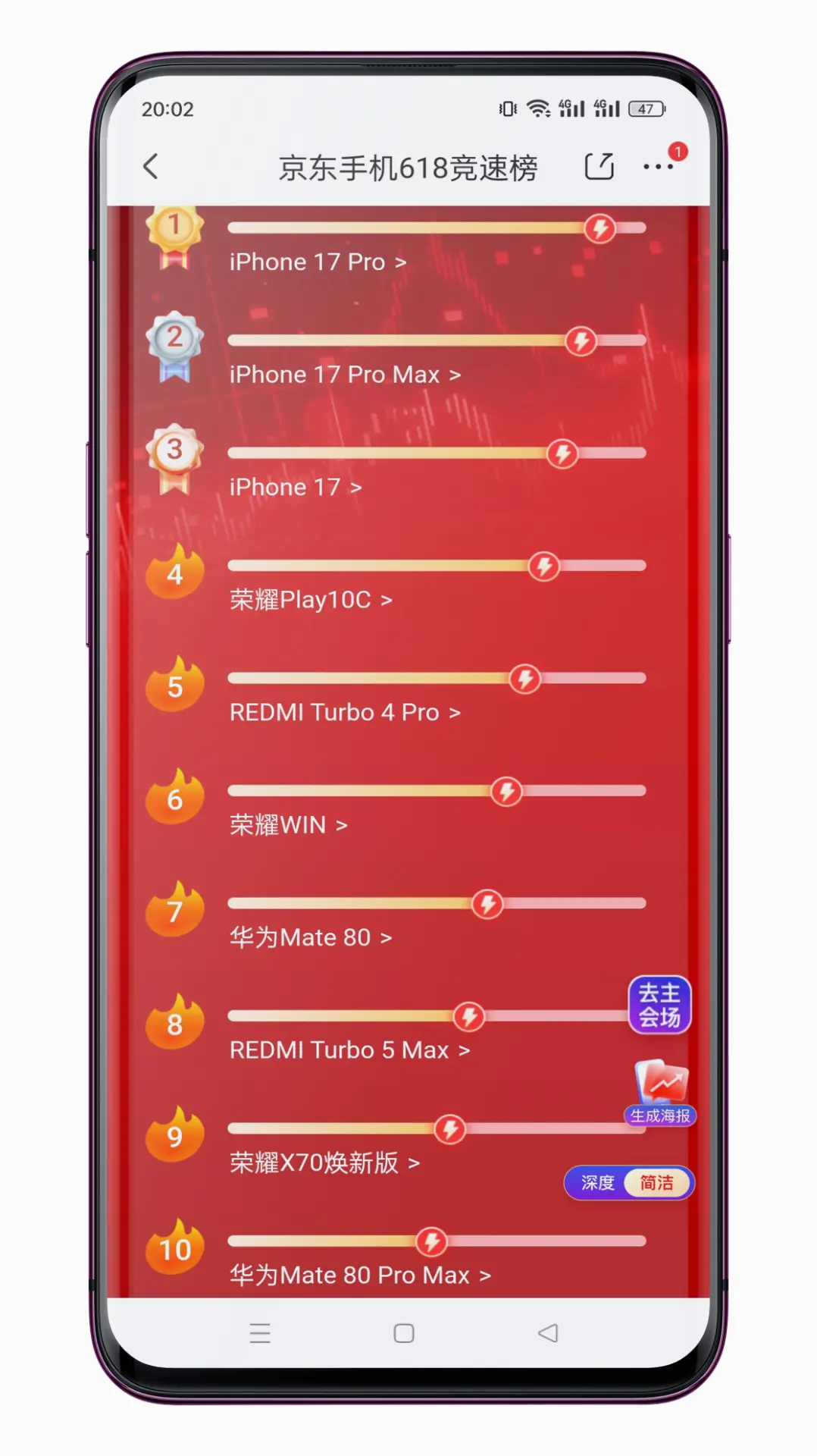 Comienza el festival 618: iPhone 17 Pro baja de precio mientras Android contraataca