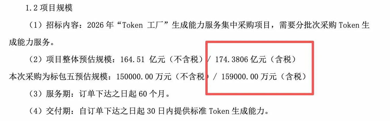 China Telecom adjudica su primer megacontrato de capacidad de generación de tokens por más de 1.700 millones de dólares